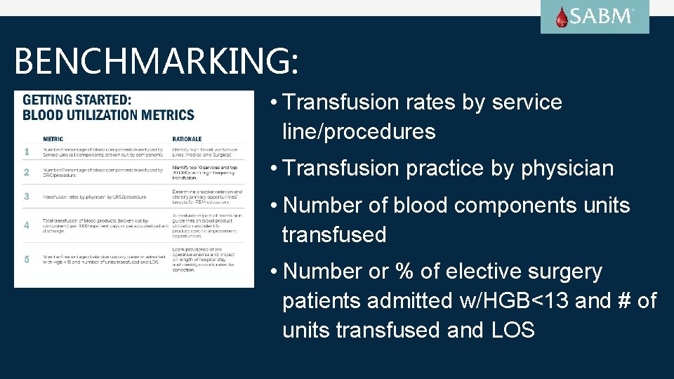BENCHMARKING: • Transfusion rates by service line/procedures • Transfusion practice by physician • Number