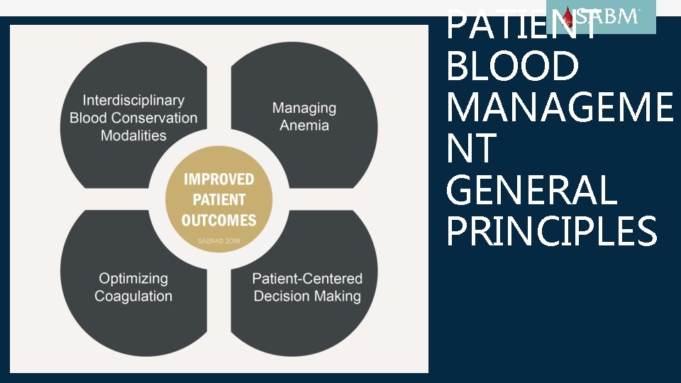 PATIENT BLOOD MANAGEME NT GENERAL PRINCIPLES 