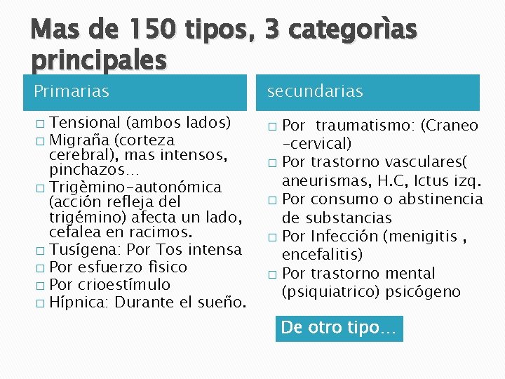 Mas de 150 tipos, 3 categorìas principales Primarias Tensional (ambos lados) � Migraña (corteza