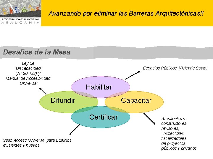 Avanzando por eliminar las Barreras Arquitectónicas!! Desafíos de la Mesa Ley de Discapacidad (N°