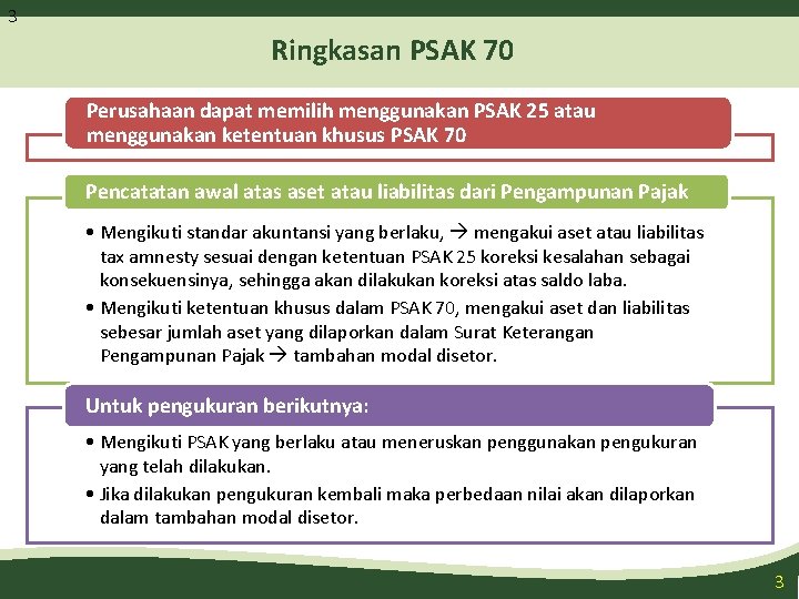 3 Ringkasan PSAK 70 Perusahaan dapat memilih menggunakan PSAK 25 atau menggunakan ketentuan khusus