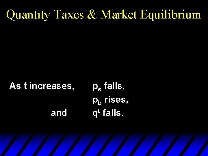 Quantity Taxes & Market Equilibrium As t increases, and ps falls, pb rises, qt
