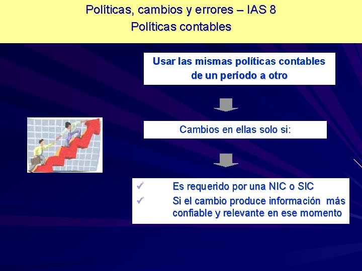 Políticas, cambios y errores – IAS 8 Políticas contables Usar las mismas políticas contables