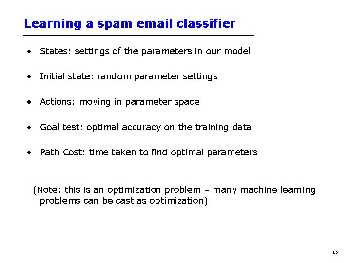 Learning a spam email classifier • States: settings of the parameters in our model