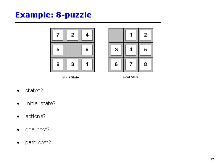 Example: 8 -puzzle • states? • initial state? • actions? • goal test? •