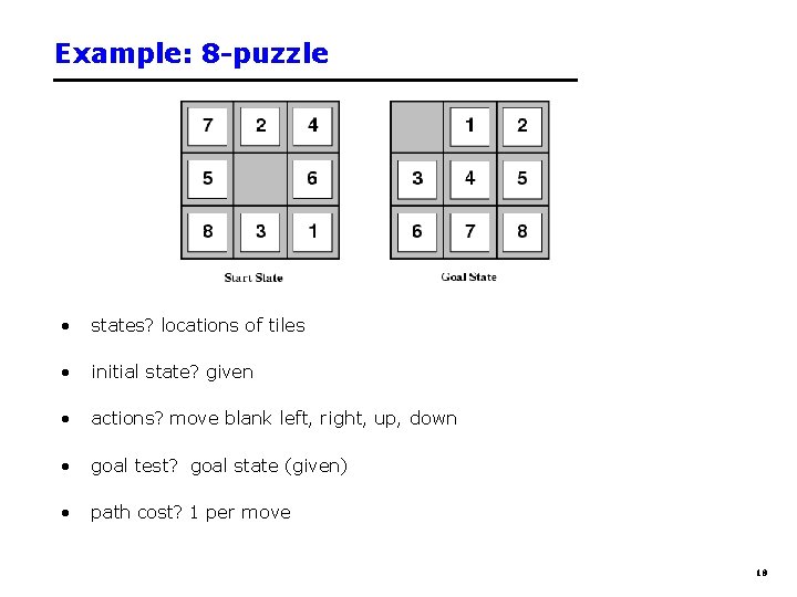 Example: 8 -puzzle • states? locations of tiles • initial state? given • actions?