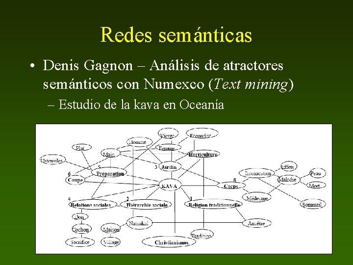 Redes semánticas • Denis Gagnon – Análisis de atractores semánticos con Numexco (Text mining)