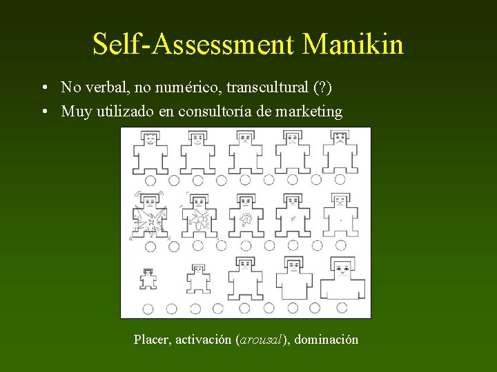 Self-Assessment Manikin • No verbal, no numérico, transcultural (? ) • Muy utilizado en