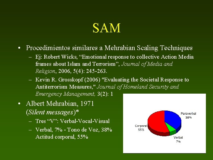SAM • Procedimientos similares a Mehrabian Scaling Techniques – Ej: Robert Wicks, “Emotional response
