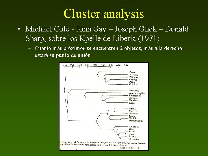 Cluster analysis • Michael Cole - John Gay – Joseph Glick – Donald Sharp,