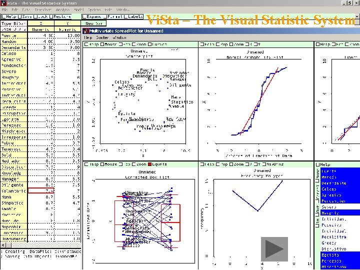 Vi. Sta – The Visual Statistic System 
