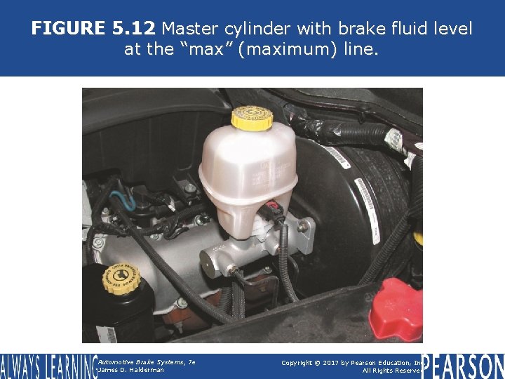 FIGURE 5. 12 Master cylinder with brake fluid level at the “max” (maximum) line.