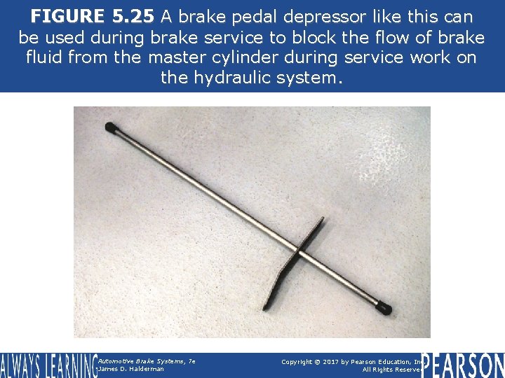 FIGURE 5. 25 A brake pedal depressor like this can be used during brake FIGURE 5. 25 A brake pedal depressor like this can be used during brake