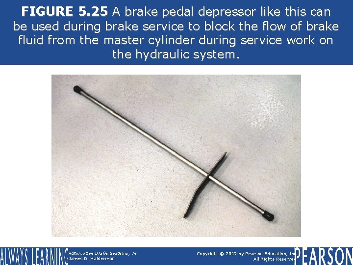 FIGURE 5. 25 A brake pedal depressor like this can be used during brake