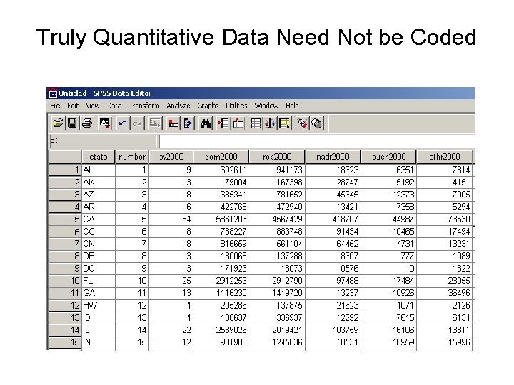 Truly Quantitative Data Need Not be Coded 