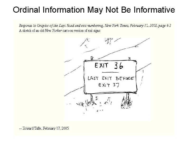 Ordinal Information May Not Be Informative 