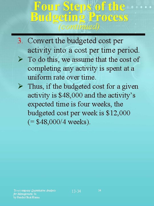 Four Steps of the Budgeting Process (continued) 3. Convert the budgeted cost per activity