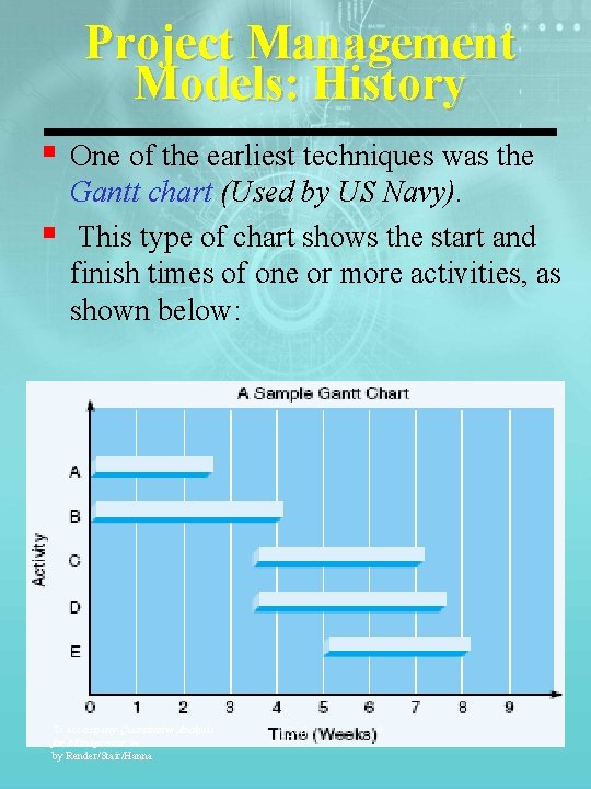 Project Management Models: History § § One of the earliest techniques was the Gantt