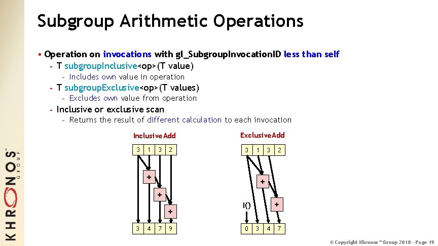 Subgroup Arithmetic Operations • Operation on invocations with gl_Subgroup. Invocation. ID less than self