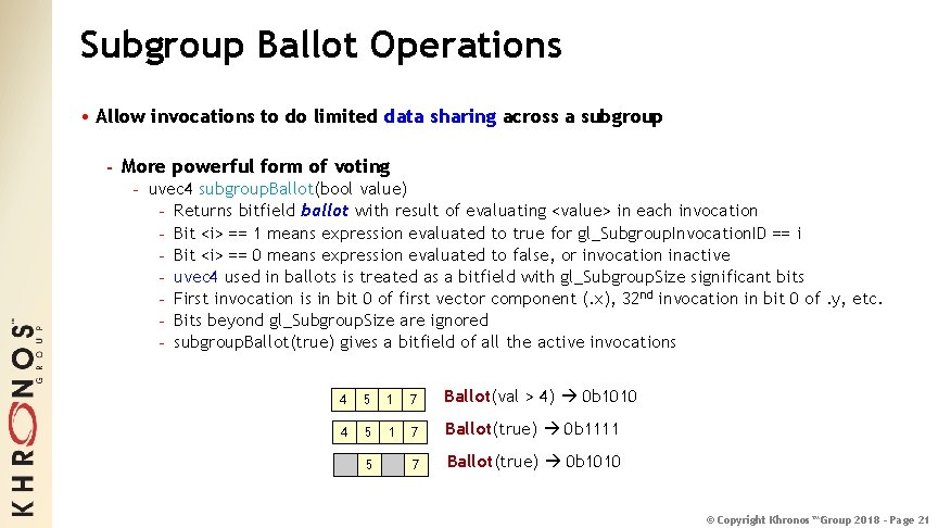 Subgroup Ballot Operations • Allow invocations to do limited data sharing across a subgroup