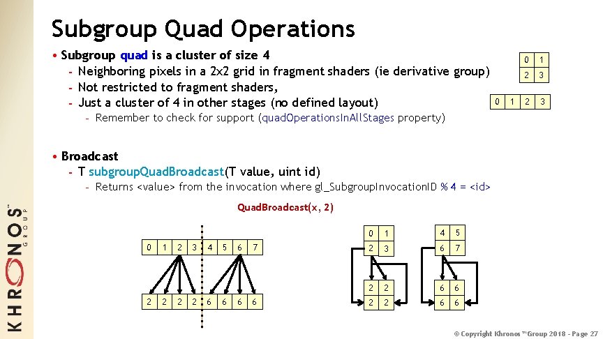 Subgroup Quad Operations • Subgroup quad is a cluster of size 4 - Neighboring