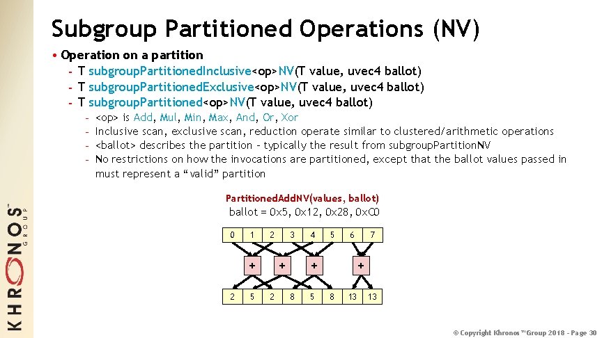 Subgroup Partitioned Operations (NV) • Operation on a partition - T subgroup. Partitioned. Inclusive<op>NV(T