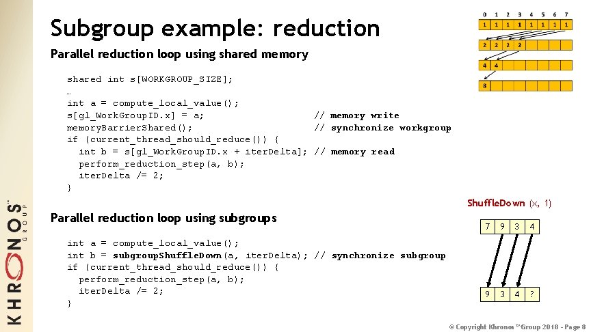 Subgroup example: reduction Parallel reduction loop using shared memory shared int s[WORKGROUP_SIZE]; … int