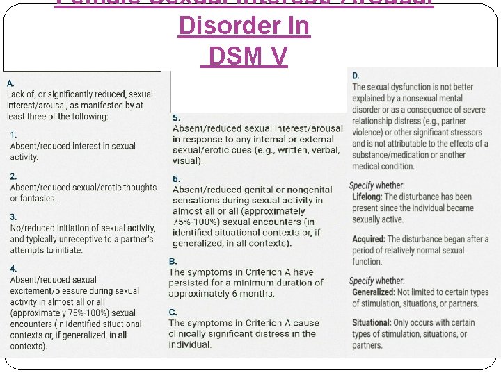 Female Sexual Interest/ Arousal Disorder In DSM V 