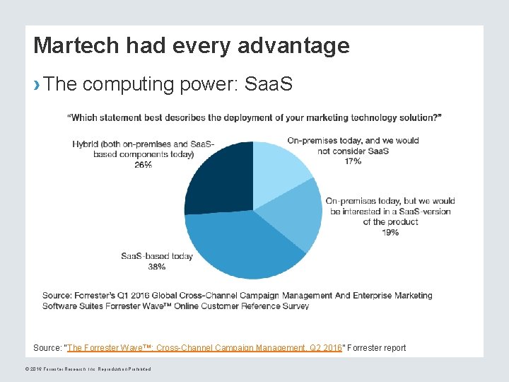 Martech had every advantage › The computing power: Saa. S Source: “The Forrester Wave™: