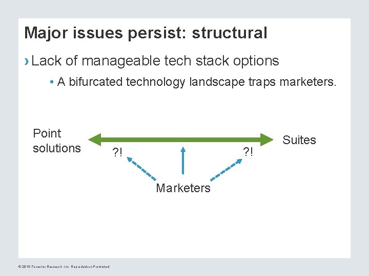 Major issues persist: structural › Lack of manageable tech stack options • A bifurcated