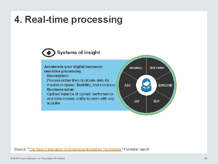 4. Real-time processing Source: “The Next Generation Of Enterprise Marketing Technology” Forrester report ©