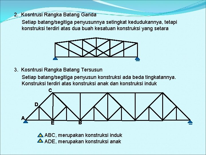 2. Kosntrusi Rangka Batang Ganda Setiap batang/segitiga penyusunnya setingkat kedudukannya, tetapi konstruksi terdiri atas