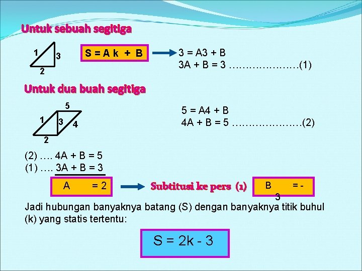 Untuk sebuah segitiga 1 S=Ak + B 3 2 3 = A 3 +