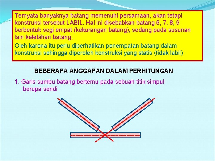 Ternyata banyaknya batang memenuhi persamaan, akan tetapi konstruksi tersebut LABIL. Hal ini disebabkan batang