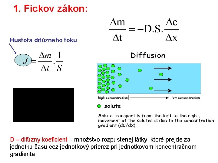 1. Fickov zákon: Hustota difúzneho toku D – difúzny koeficient – množstvo rozpustenej látky,