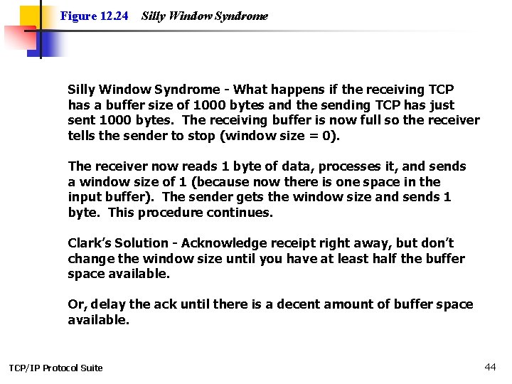 Figure 12. 24 Silly Window Syndrome - What happens if the receiving TCP has Figure 12. 24 Silly Window Syndrome - What happens if the receiving TCP has