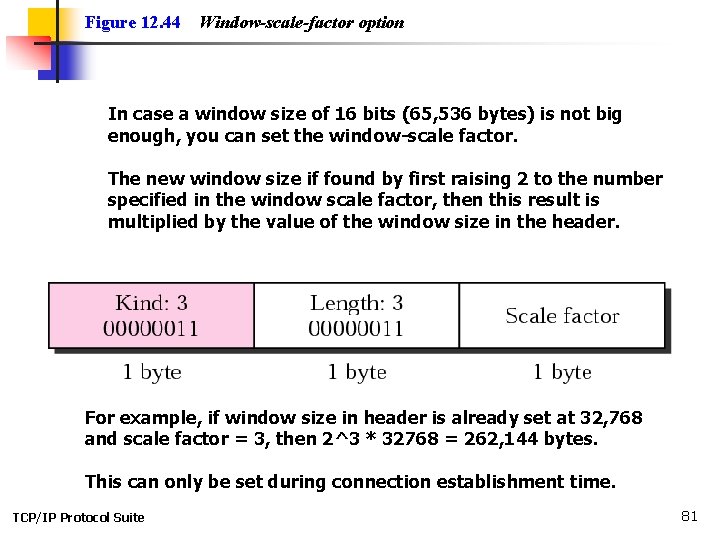 Figure 12. 44 Window-scale-factor option In case a window size of 16 bits (65,