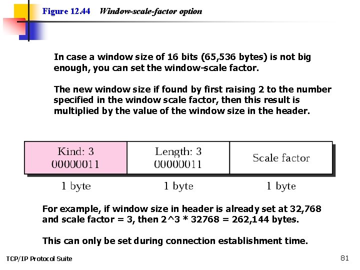 Figure 12. 44 Window-scale-factor option In case a window size of 16 bits (65, Figure 12. 44 Window-scale-factor option In case a window size of 16 bits (65,