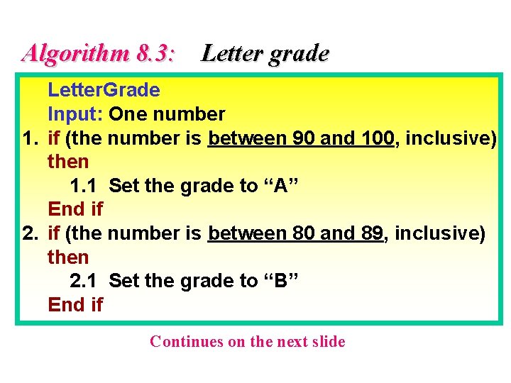 Algorithm 8. 3: Letter grade Letter. Grade Input: One number 1. if (the number