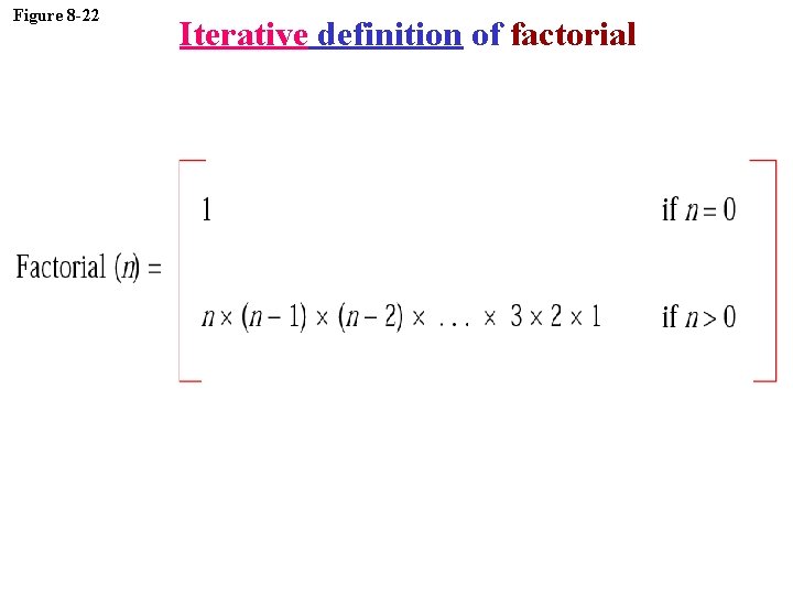 Figure 8 -22 Iterative definition of factorial 