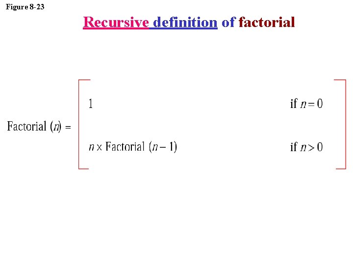 Figure 8 -23 Recursive definition of factorial 