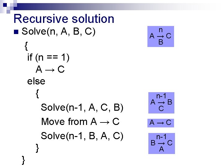 Recursive solution n Solve(n, A, B, C) { if (n == 1) A→C else