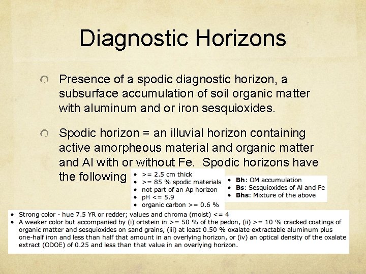 Diagnostic Horizons Presence of a spodic diagnostic horizon, a subsurface accumulation of soil organic