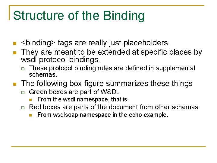 Structure of the Binding n n <binding> tags are really just placeholders. They are