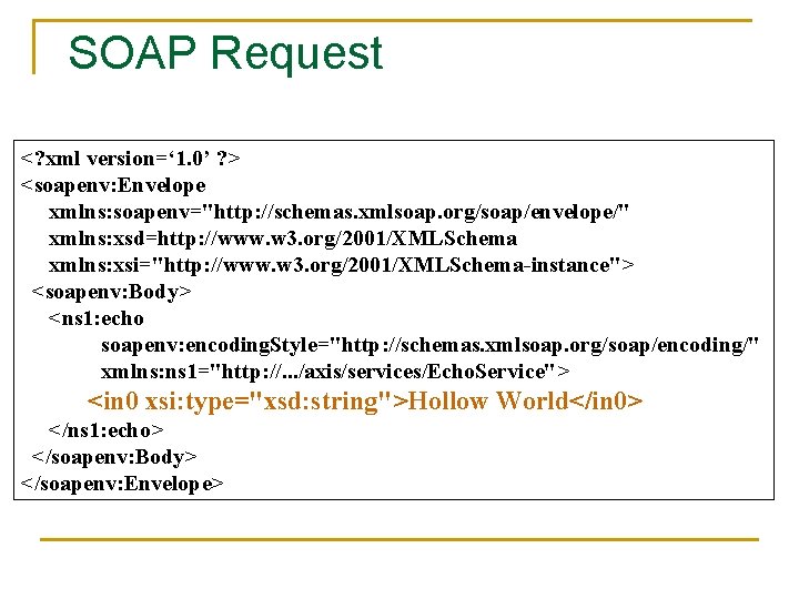 SOAP Request <? xml version=‘ 1. 0’ ? > <soapenv: Envelope xmlns: soapenv="http: //schemas.