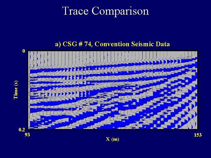 Trace Comparison a) CSG # 74, Convention Seismic Data Time (s) 0 0. 2