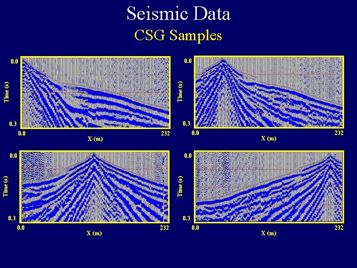 Seismic Data CSG Samples 0. 0 Time (s) 0. 0 0. 3 0. 0