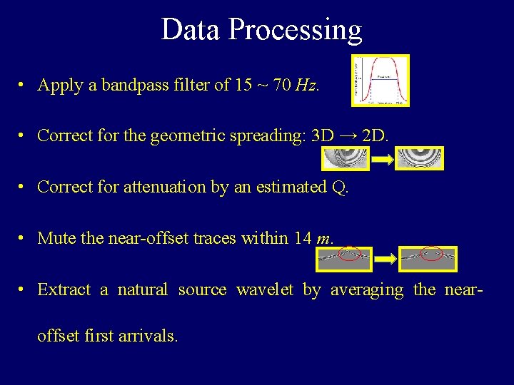 Data Processing • Apply a bandpass filter of 15 ~ 70 Hz. • Correct
