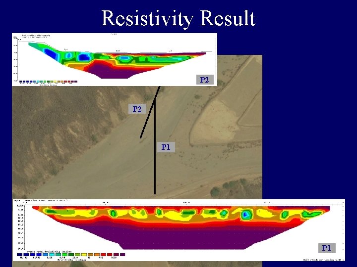 Resistivity Result P 2 P 1 