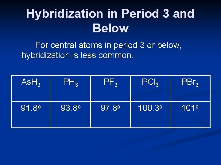 Hybridization in Period 3 and Below For central atoms in period 3 or below,
